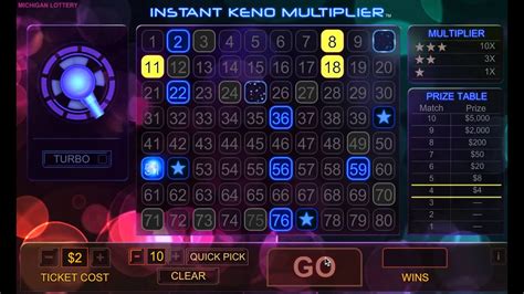 Slot Instant Keno Multiplier